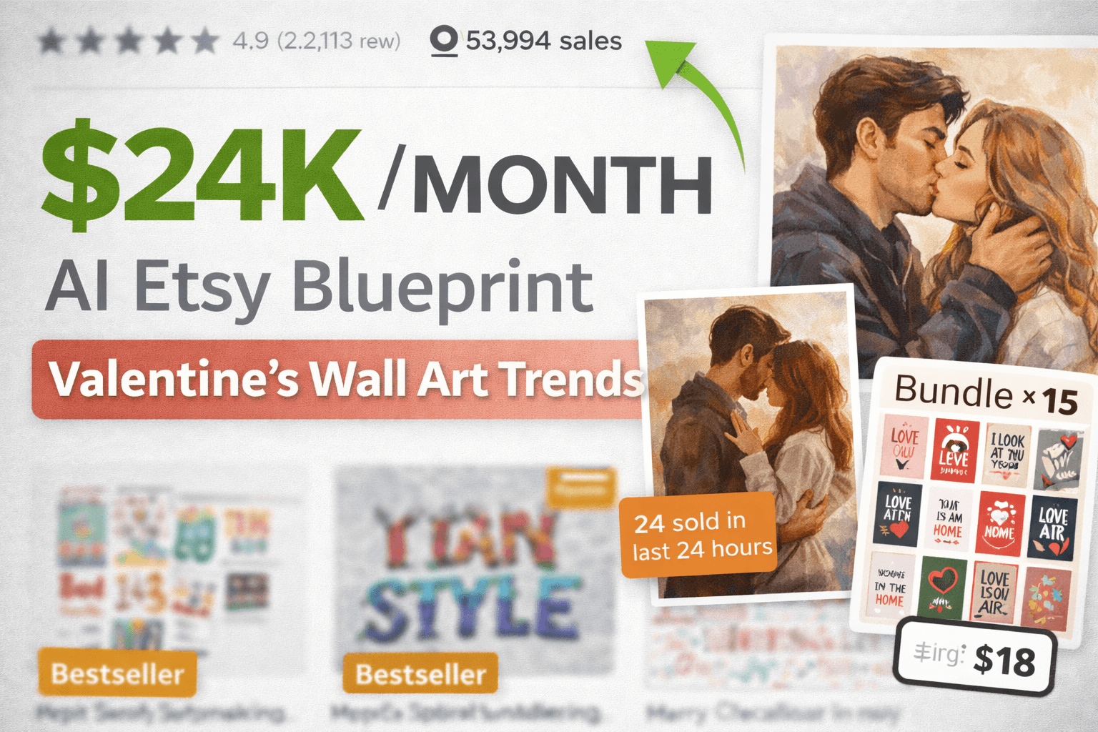 Valentine's wall art trends on Etsy showcasing a couple's portrait with pricing details. Highlights include a low starting
