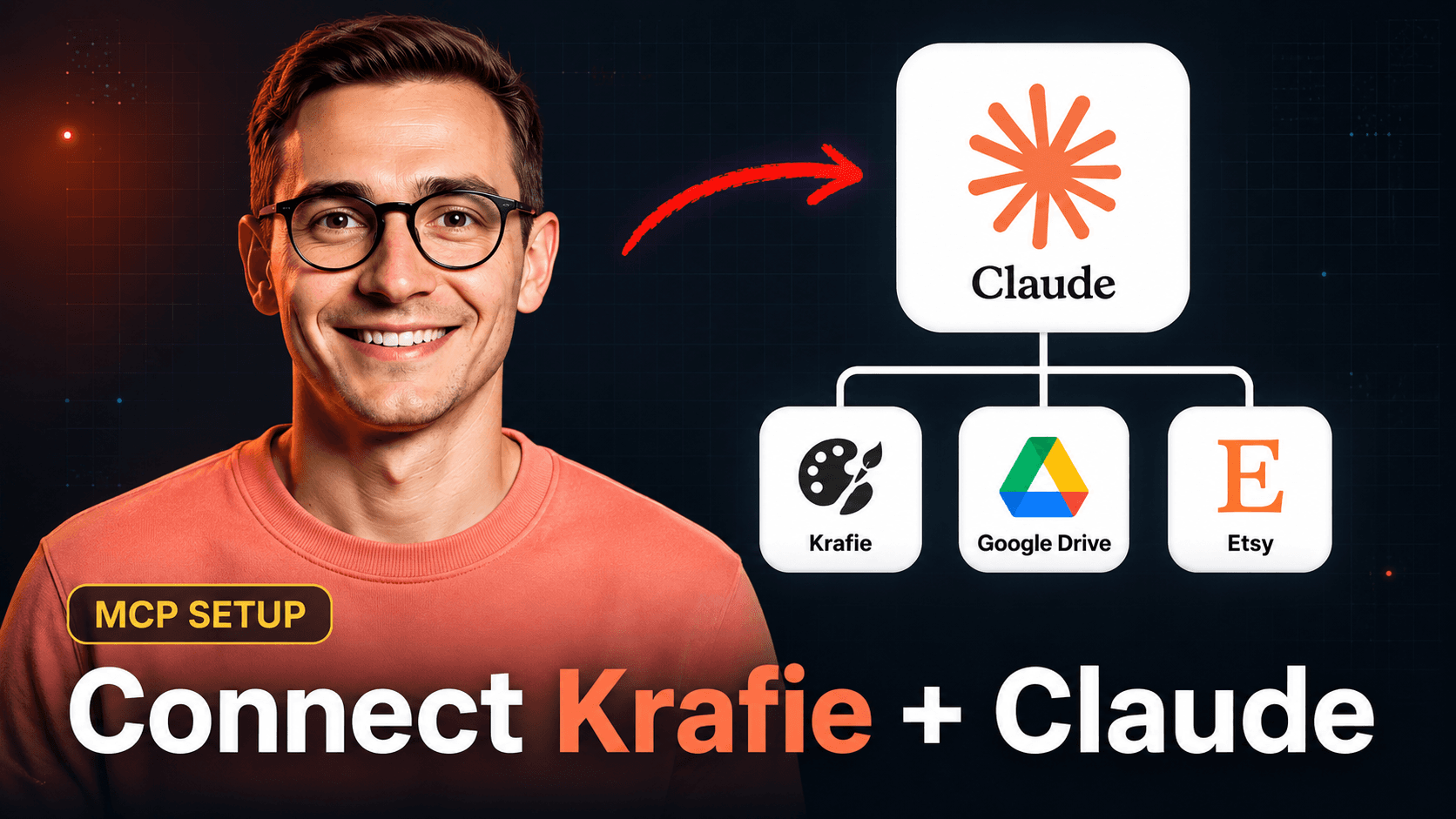 A person smiling, wearing glasses, with a graphic overlay illustrating the connection between Krafie, Claude, Google Drive